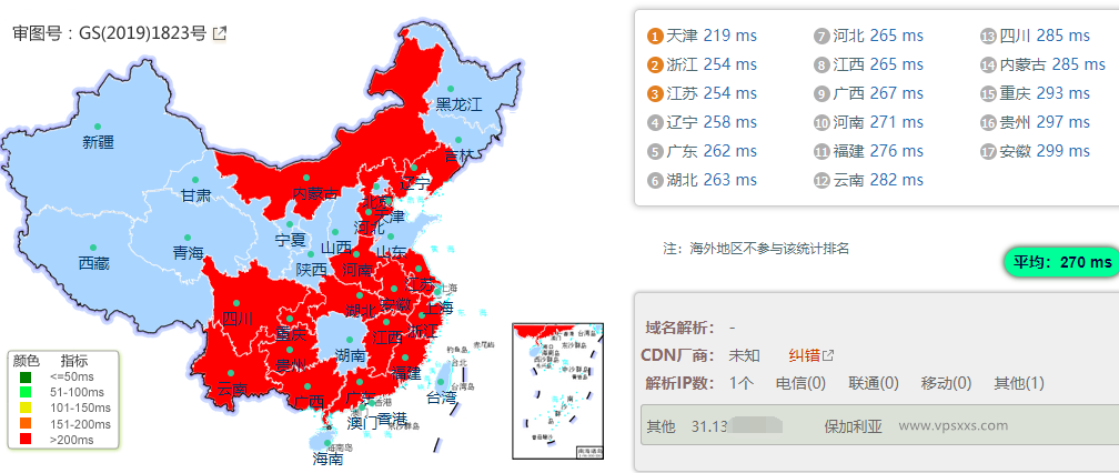 justhost保加利亚VPS国内ping