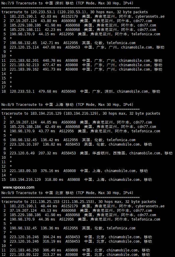 IPRaft美国阿什本双ISP VPS移动回程路由