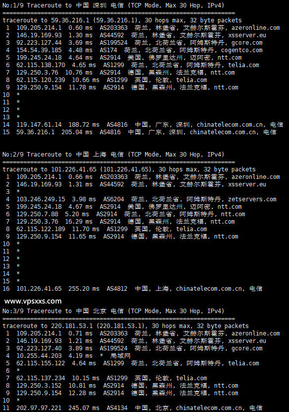 Kuroit荷兰VPS电信回程路由