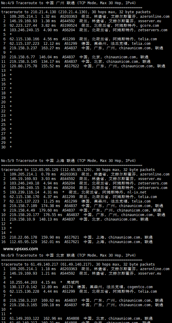 Kuroit荷兰VPS联通回程路由