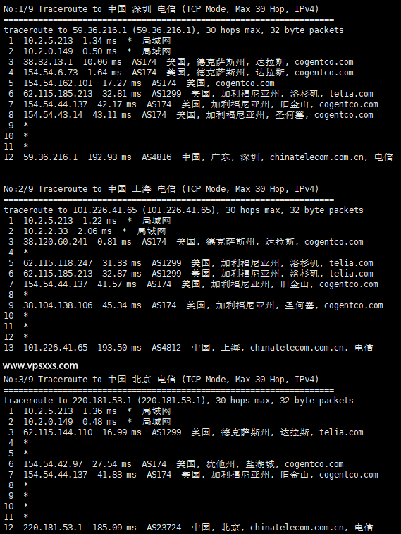 RackNerd美国达拉斯VPS电信回程路由