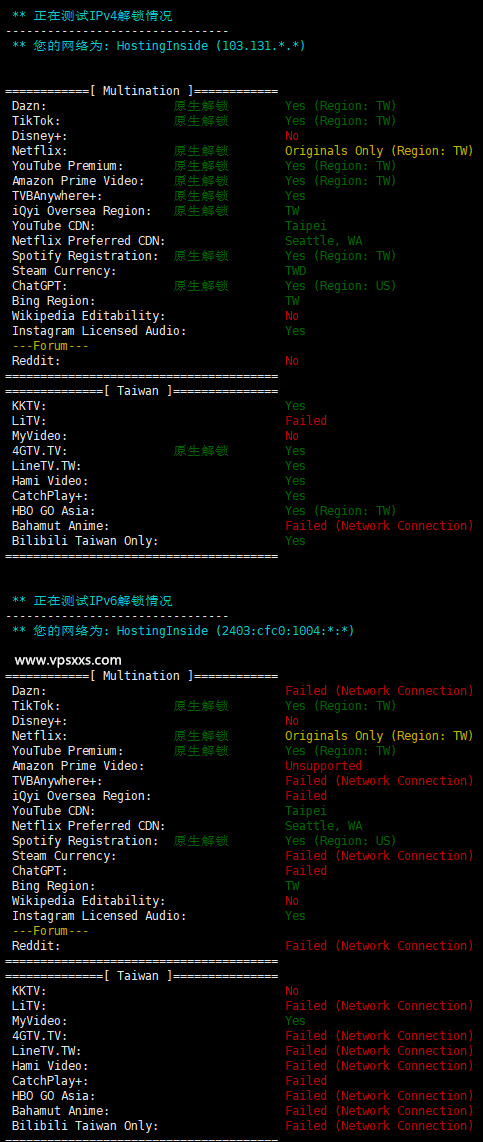 SoftShellWeb台湾VPS台湾流媒体解锁能力测试