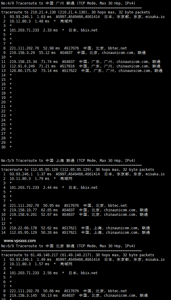 XSX Networt日本VPS联通回程路由