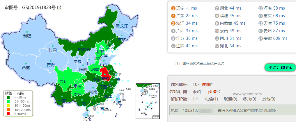 XSX Networt香港VPS国内ping