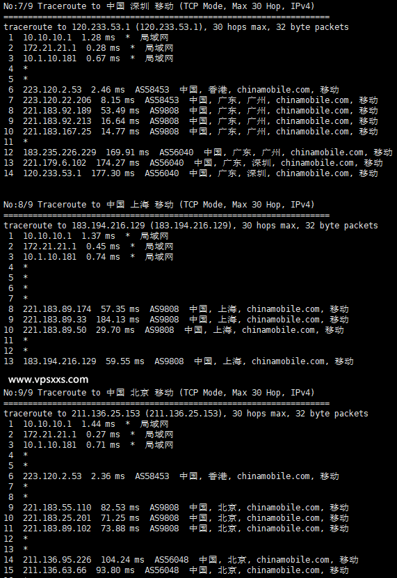 XSX Networt香港VPS移动回程路由