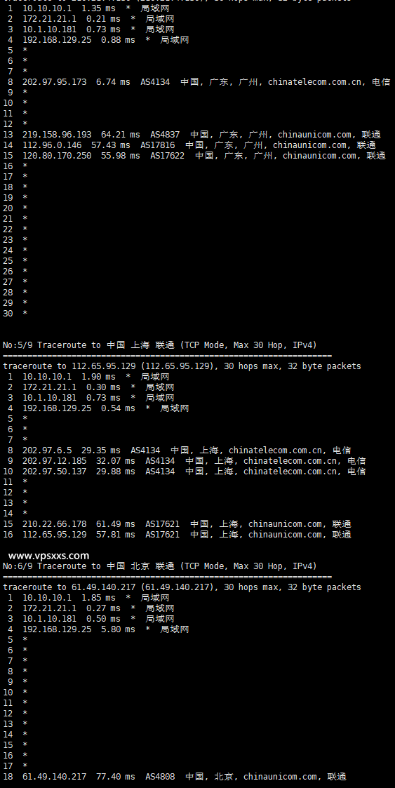 XSX Networt香港VPS联通回程路由