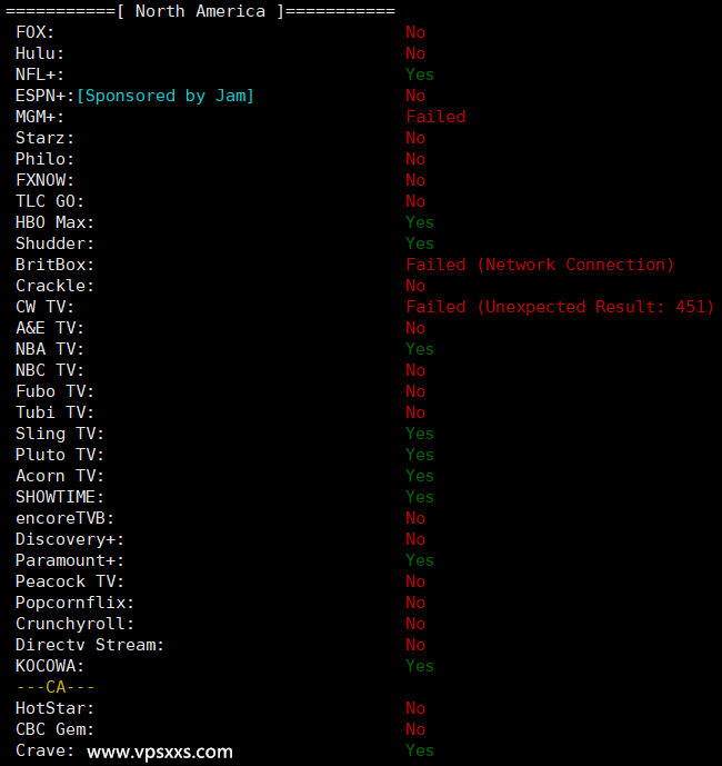 Hyperhost Solutions英国VPS北美流媒体解锁能力测试