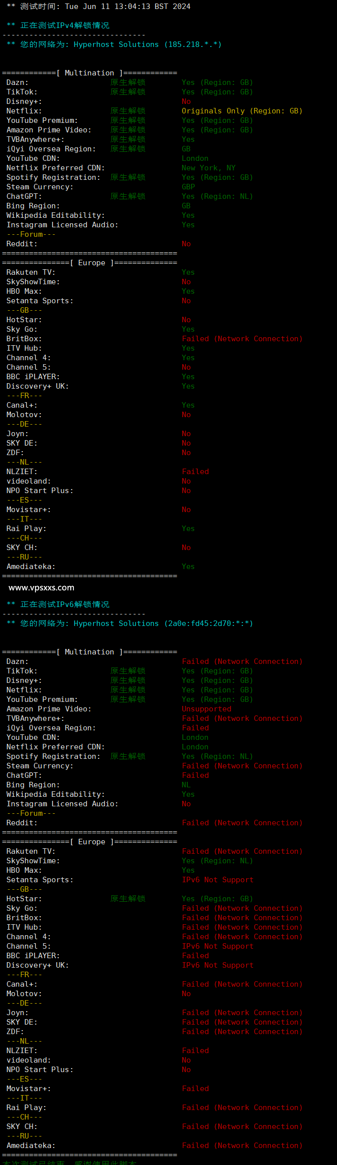 Hyperhost Solutions英国VPS欧洲流媒体解锁能力测试