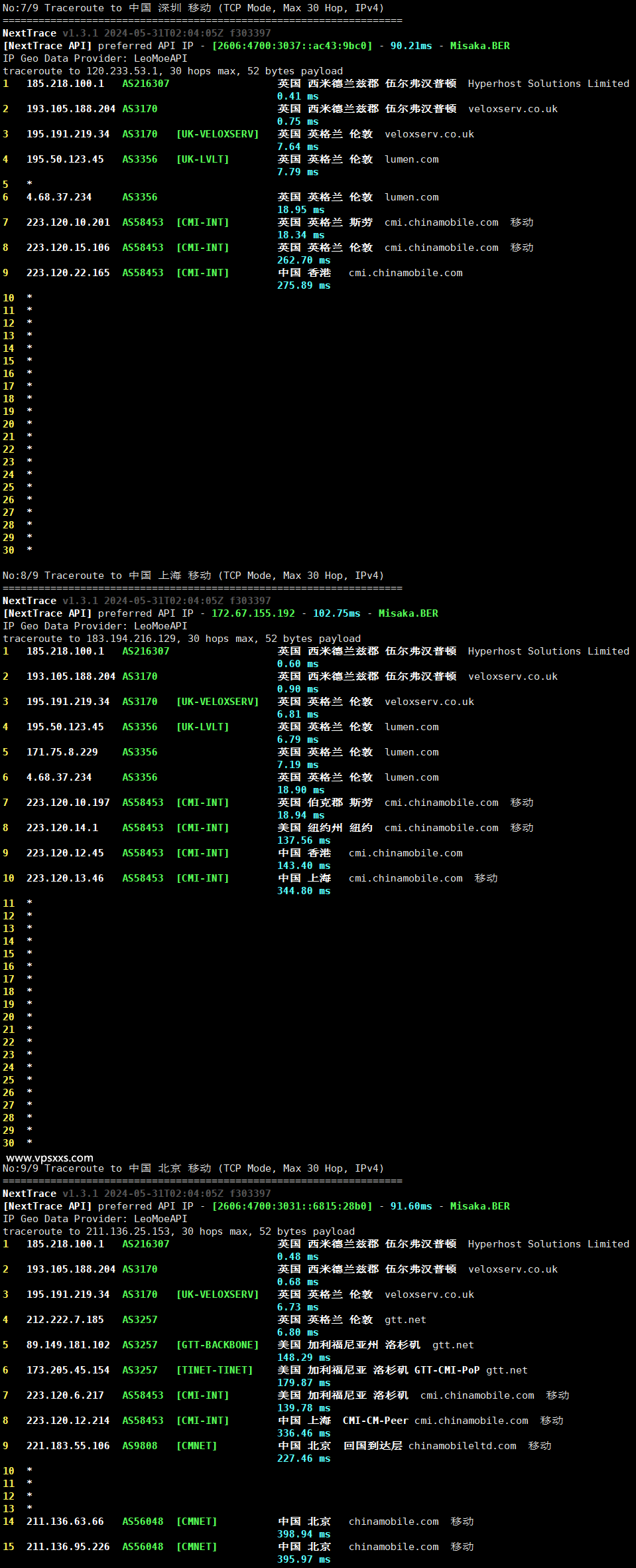 Hyperhost Solutions英国VPS移动回程路由