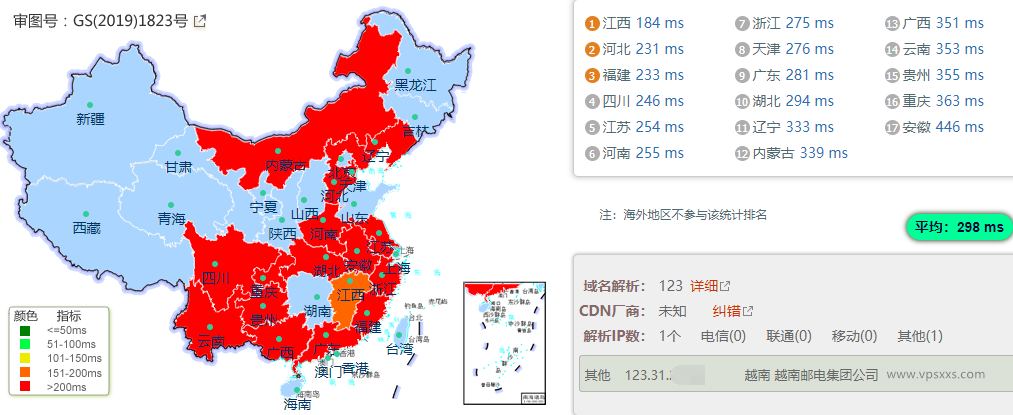 TotHost越南双ISP VPS国内ping