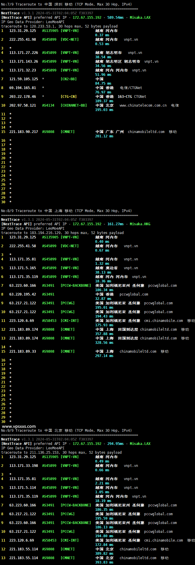 TotHost越南双ISP VPS移动路由