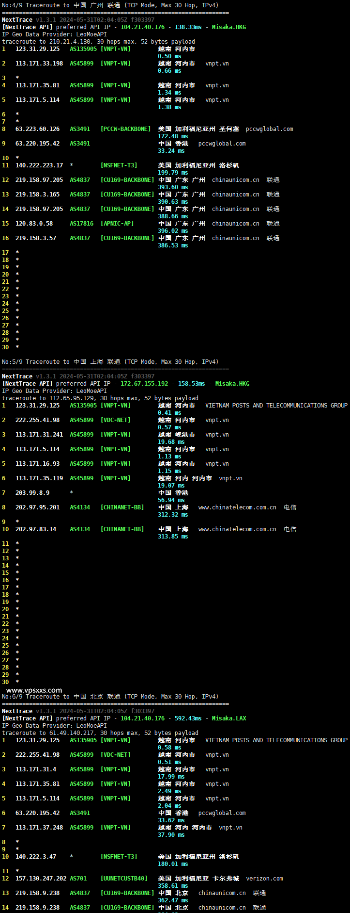 TotHost越南双ISP VPS联通回程路由