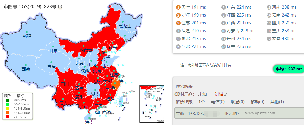 justhost美国纽约VPS国内ping