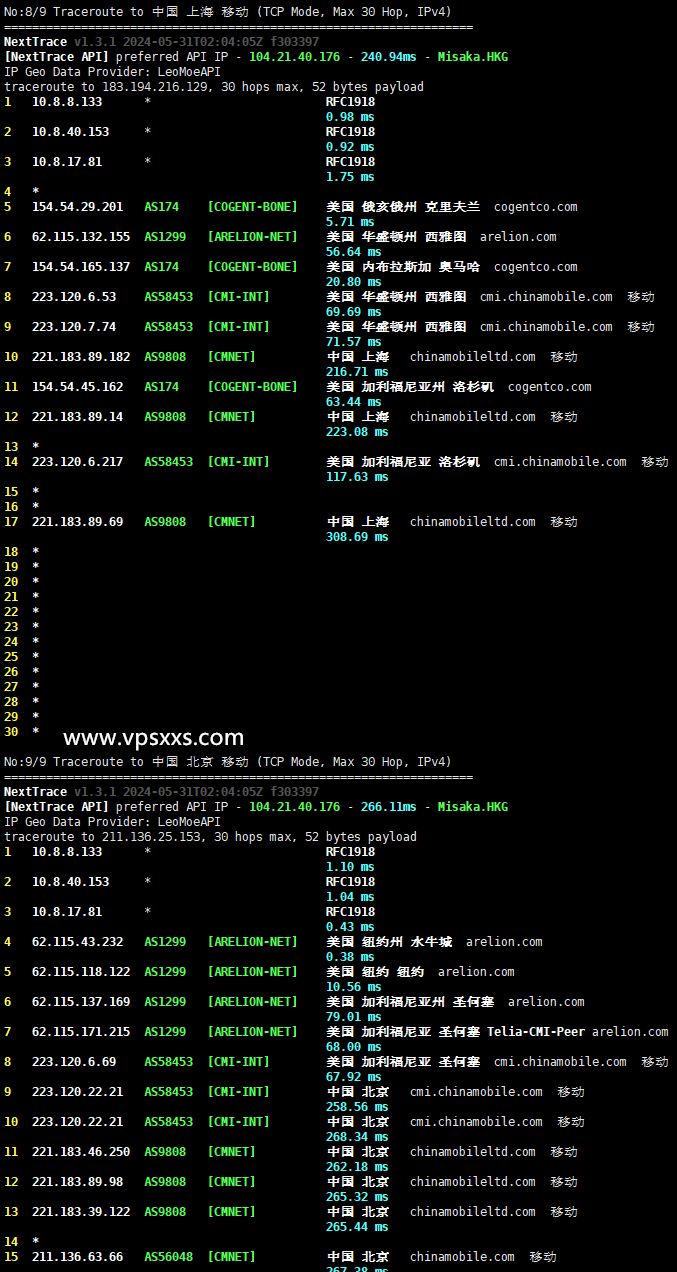 justhost美国纽约VPS移动回程路由