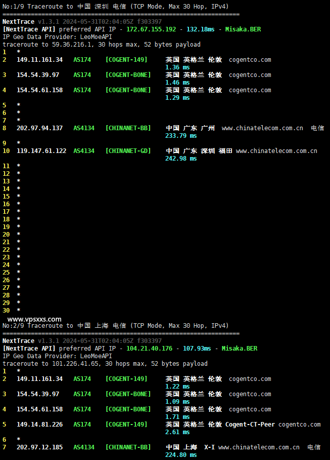 丽萨主机英国双ISP VPS电信回程路由