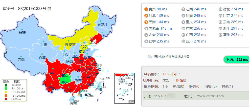 Digirdp印度VPS国内ping