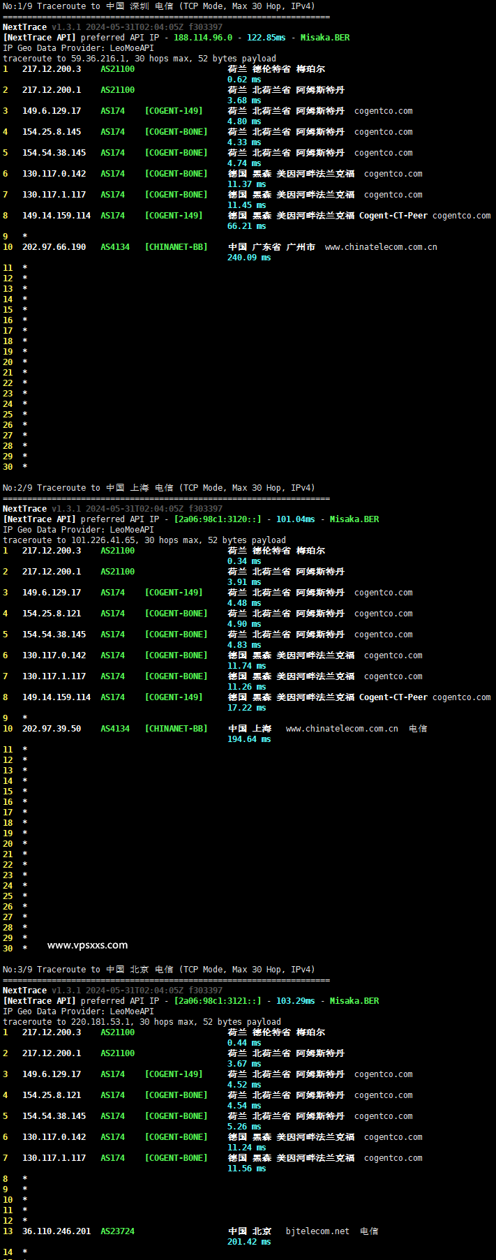 Friendhosting荷兰VPS电信回程路由