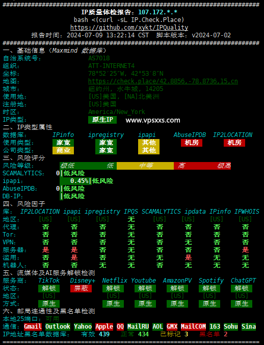 IPRaft美国华盛顿ATT线路VPS IP质量体检报告