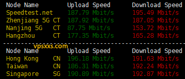 zlidc韩国原生IP VPS到国内外上传下载速度测试