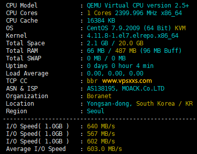 zlidc韩国原生IP VPS测评：跑满带宽看视频17万+速度，往返电信CN2 GIA联通4837移动CMI三网优化线路