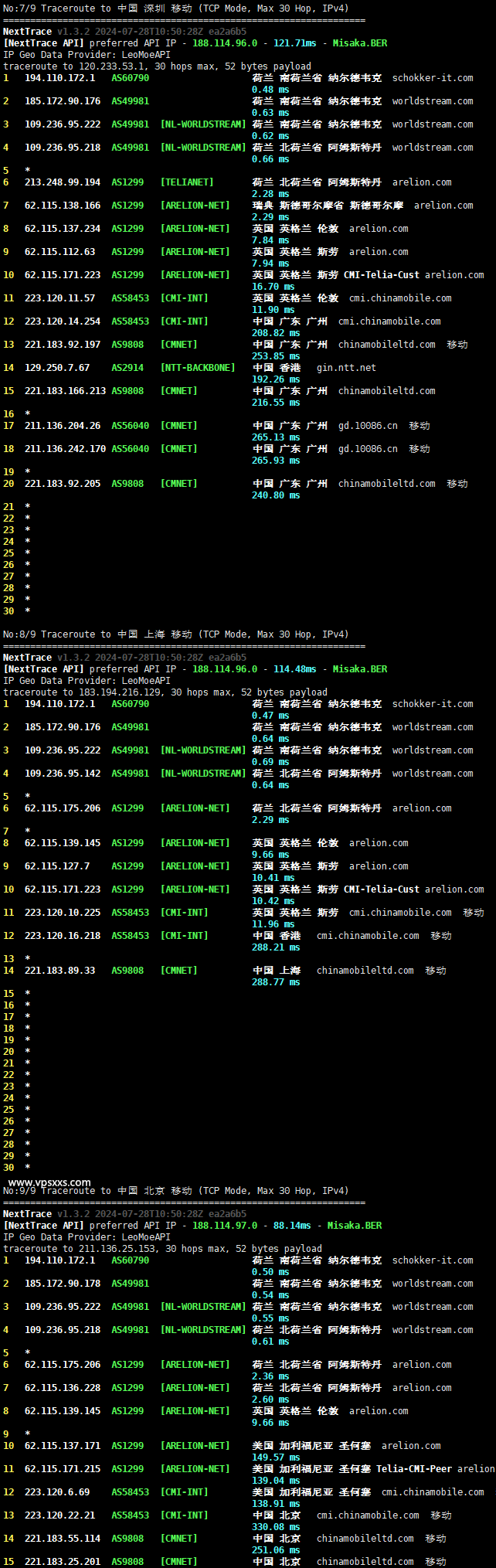 DigiRDP荷兰VPS移动回程路由