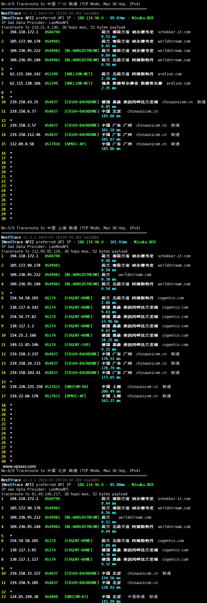 DigiRDP荷兰VPS联通回程路由