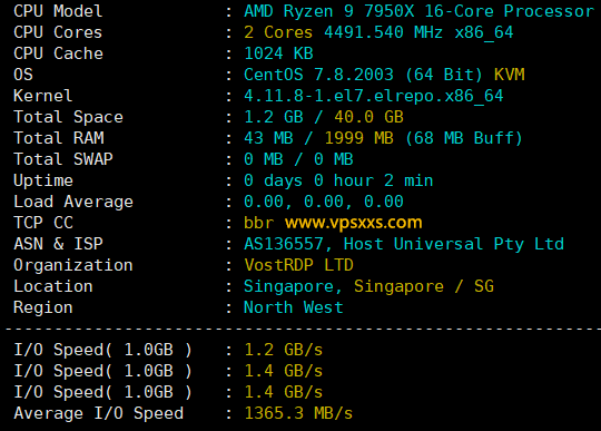 Digirdp新加坡VPS测评：新加坡原生IP，移动往返直连适合入手，Ryzen 9 7950x硬件好