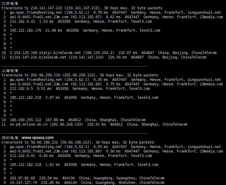 Friendhosting德国VPS电信回程路由