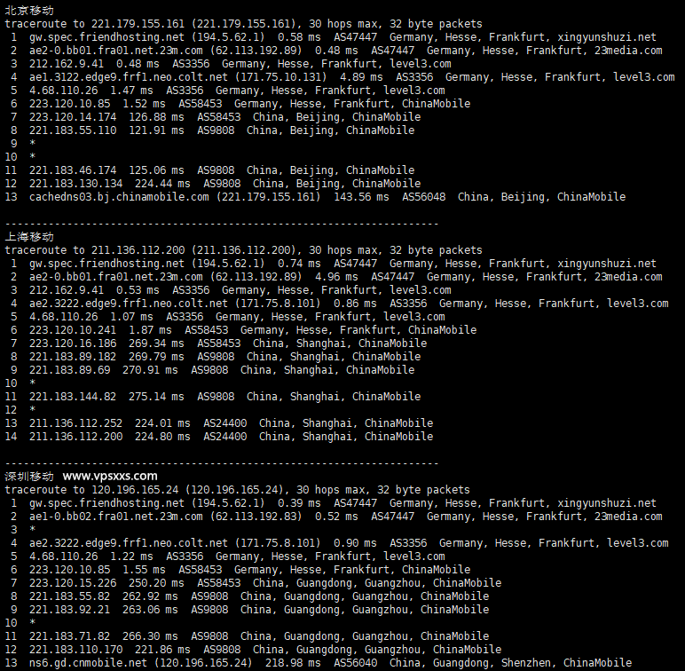 Friendhosting德国VPS移动回程路由