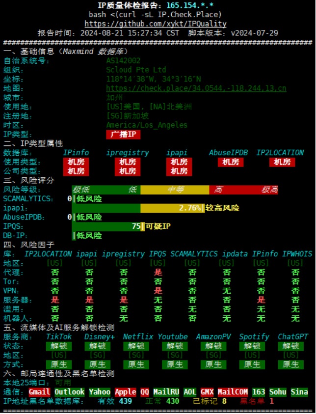 SurferCloud轻量新配置960