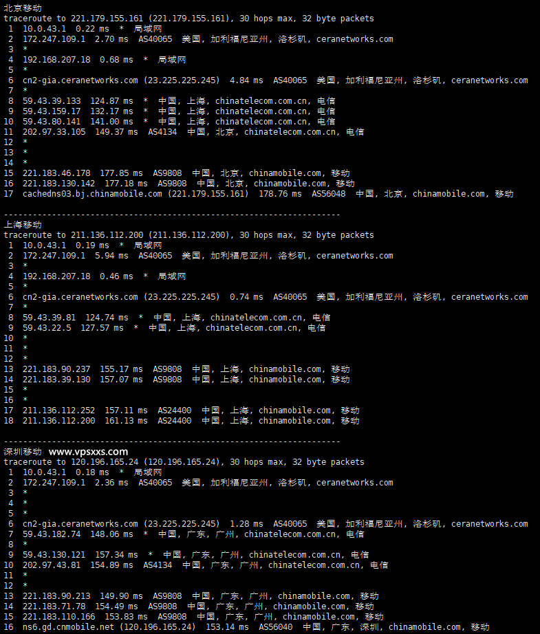 丽萨主机美国CERA高防CN2 GIA VPS移动回程路由