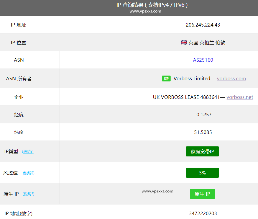 六六云英国家宽IP VPS Tiktok ping0.cc查询IP