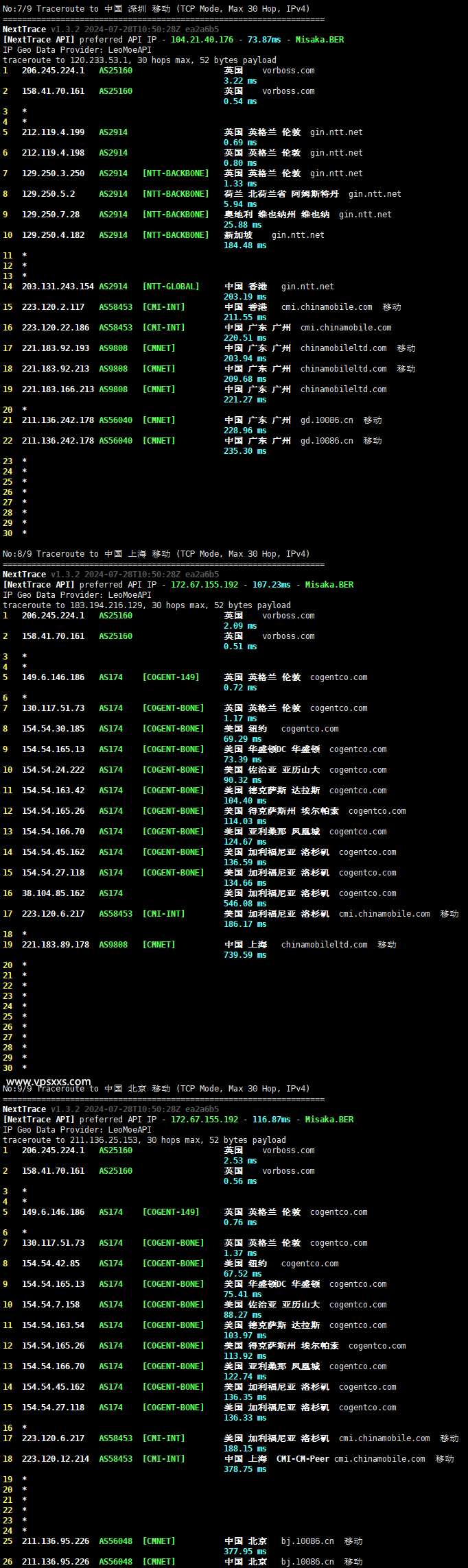 六六云英国家宽IP VPS移动回程路由