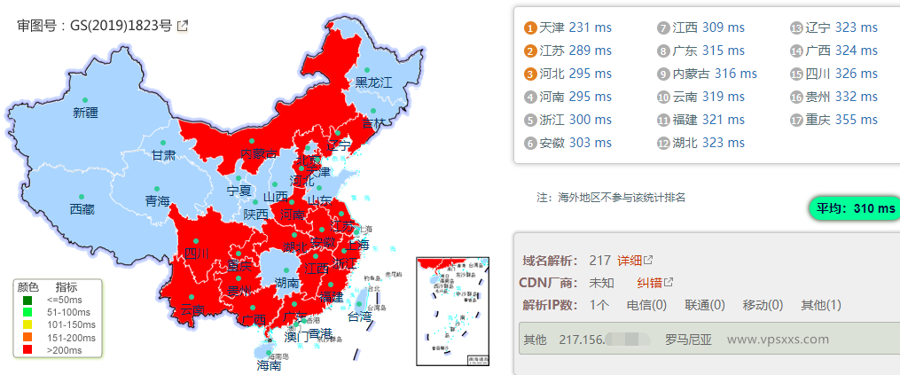 Ava.Hosting摩尔多瓦抗投诉VPS国内ping