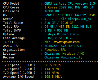 Ava.Hosting摩尔多瓦抗投诉VPS硬件测试