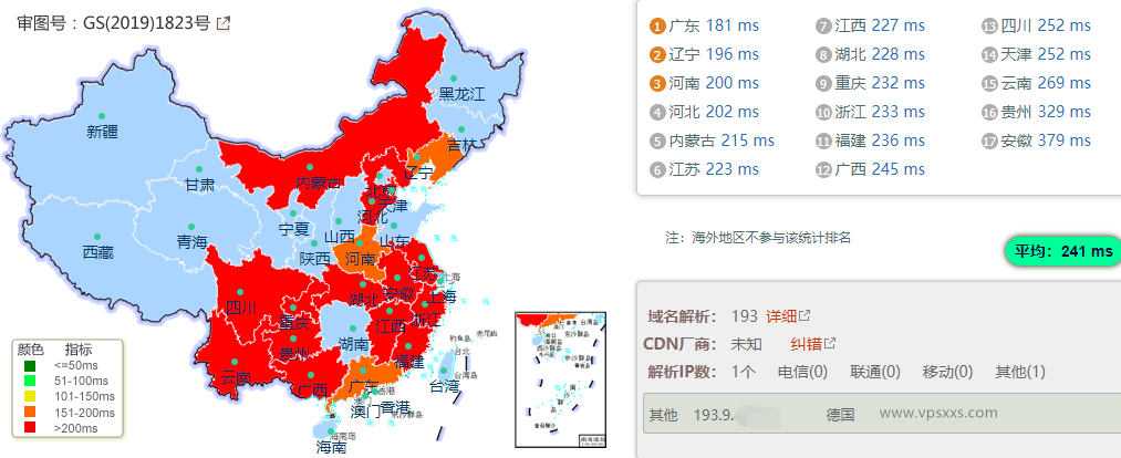 HostDare保加利亚VPS国内ping