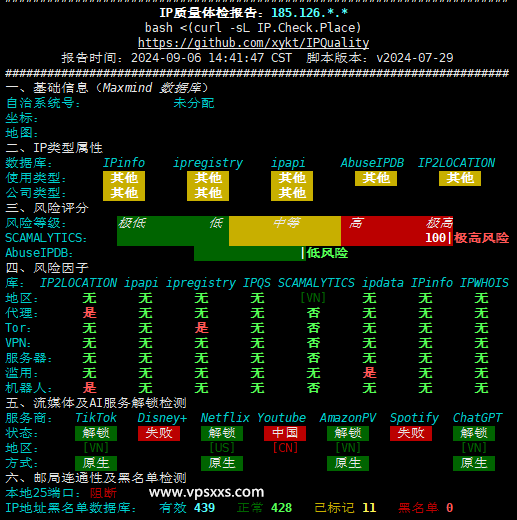 IPRaft越南双ISP VPS IP质量体检报告