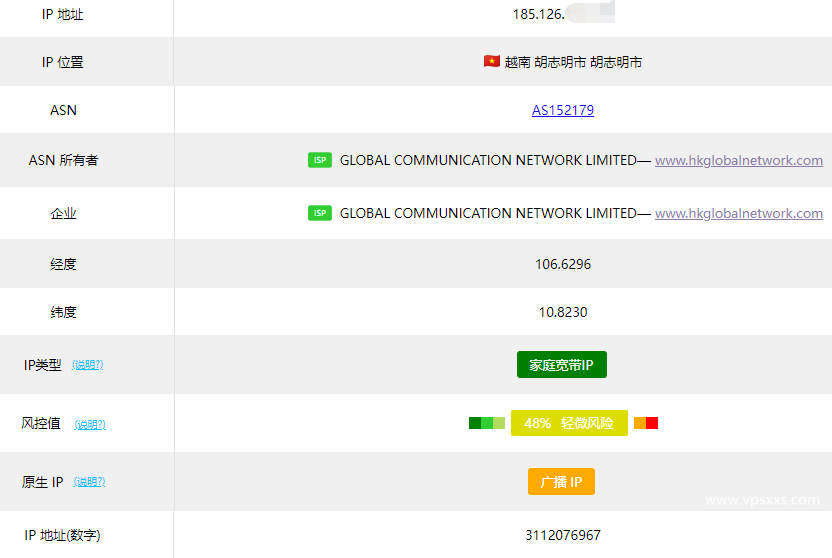 IPRaft越南双ISP VPS ping0.cc IP查询