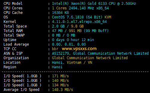 IPRaft越南双ISP VPS测评：双ISP适合Tiktok运营，到国内三网绕路延迟高需中转使用