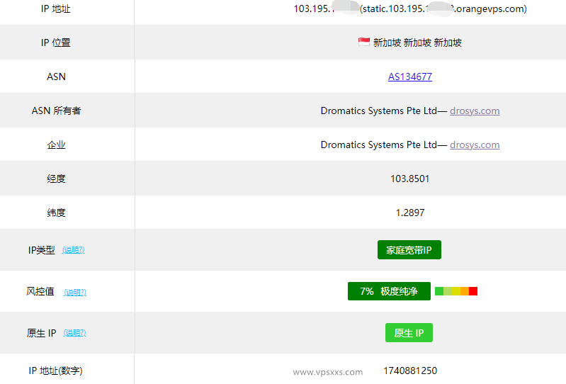 OrangeVPS新加坡VPS ping0.cc检测