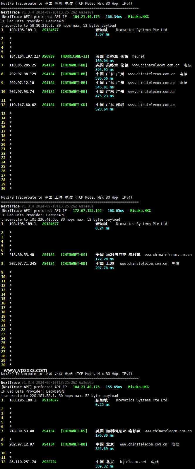 OrangeVPS新加坡VPS电信回程路由