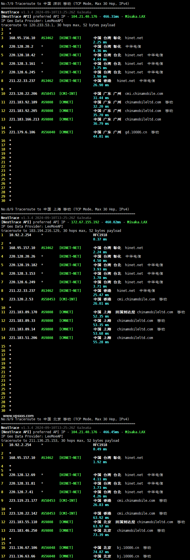 丽萨主机台湾双ISP住宅hinet动态IP VDS移动回程路由