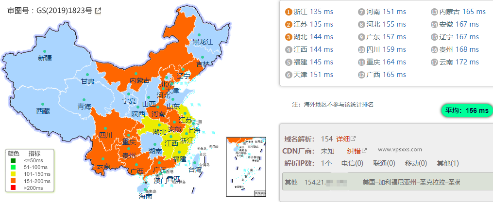 DMIT美国CN2 GIA VPS到国内的延迟速度测试