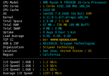 DesiVPS美国圣何塞Ryzen 9 7590 VPS测评：处理器性能强悍，三网往返直连看视频10万+速度，美国原生IP流媒体解锁能力强