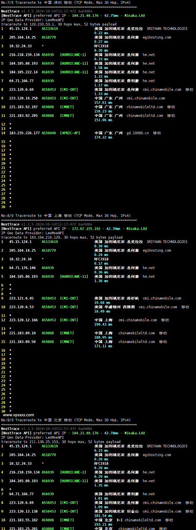 DesiVPS美国圣何塞Ryzen 9 7590 VPS移动回程路由