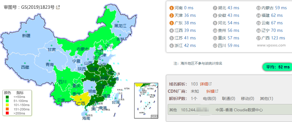 LOCVPS香港荃湾MG VPS国内ping