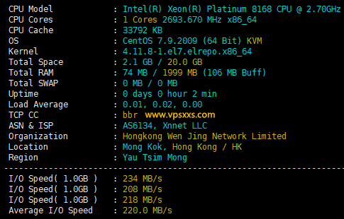 LOCVPS香港荃湾MG VPS硬件测试