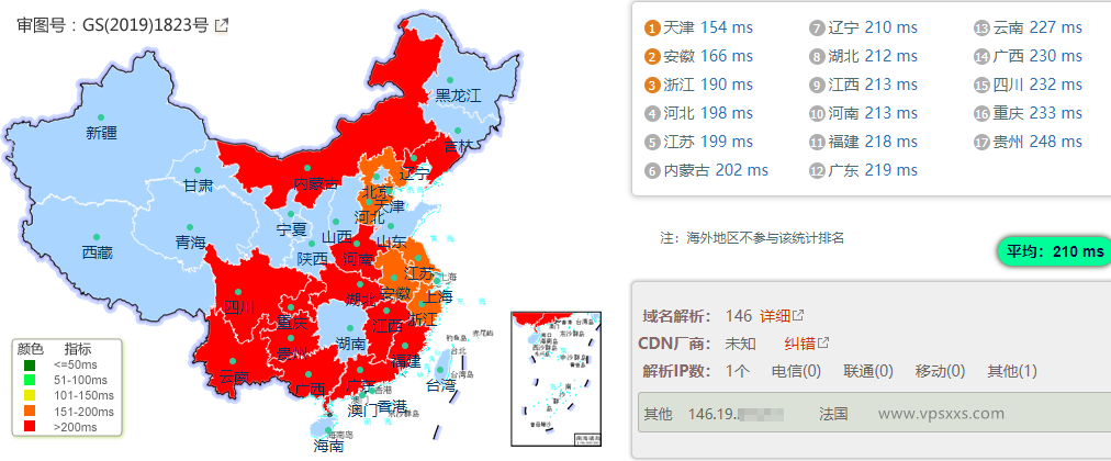 OrangeVPS美国堪萨斯VPS国内ping