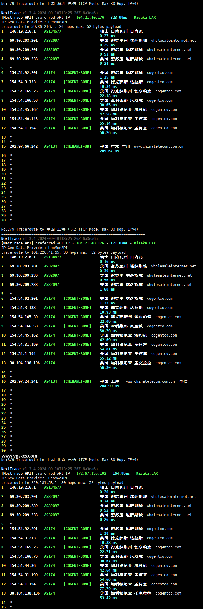 OrangeVPS美国堪萨斯VPS电信回程路由