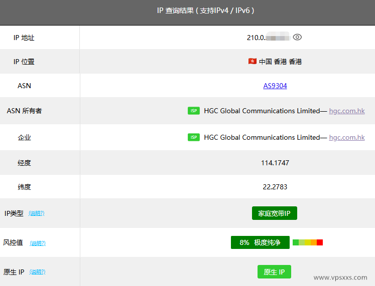 丽萨主机香港HGC家宽VPS ping0.cc检测